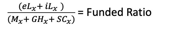 funded ratio formula